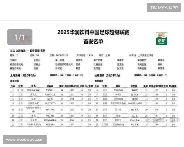 本土前锋的成长路径:从中超射手榜看国内外球员进球分布 本土前锋的成长路径:从中超射手榜看国内外球员进球分布