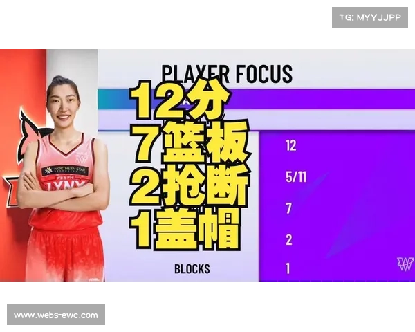 山猫逆转精灵队一役,威尔逊六记三分与韩旭关键篮板成取胜之钥 山猫逆转精灵队一役,威尔逊六记三分与韩旭关键篮板成取胜之钥